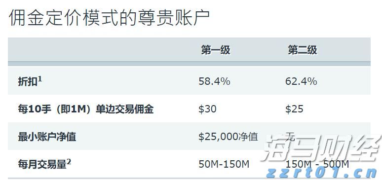美国移动游戏市场回暖！Take-Two互动软件(TTWO.US)Q1业绩超预期，全年预订量指引上调