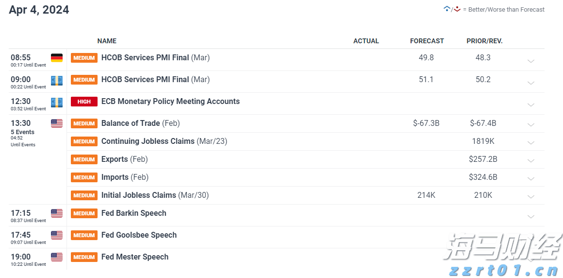 港股收盘(08.12) | 恒指收涨0.25% 芯片股表现抢眼 复星国际(00656)午后猛增