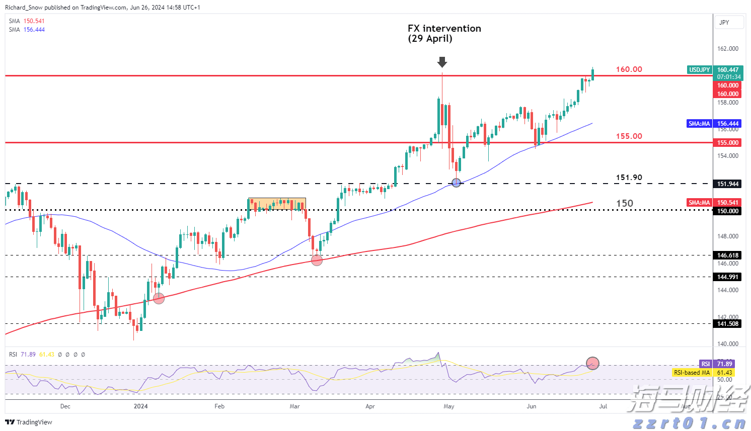 青海省三部门部署市场主体年报公示信息联合抽查检查工作