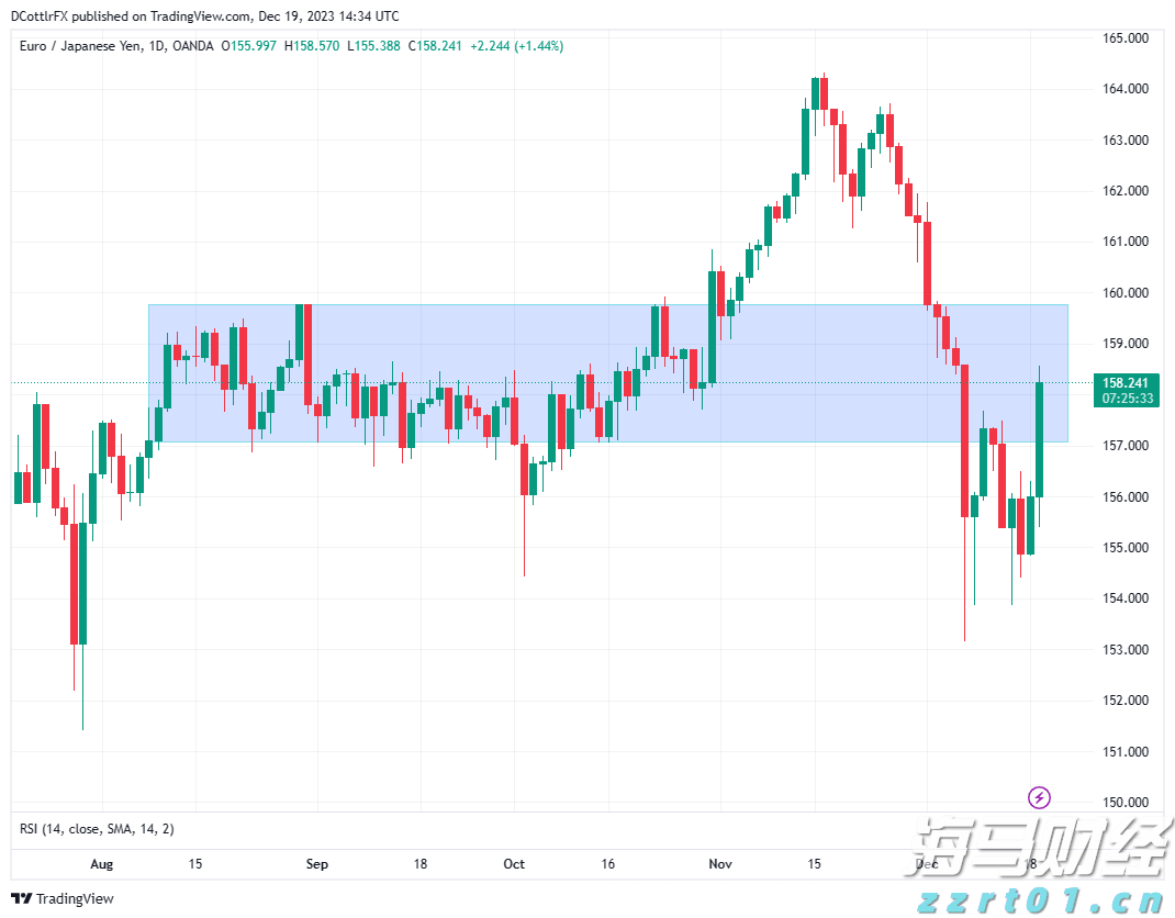 广西市场监管局：制止餐饮浪费，网络餐饮平台应这样做