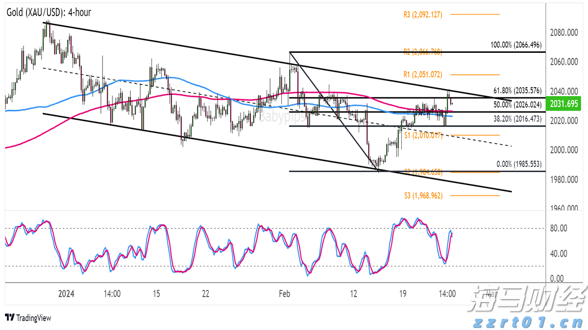 海南强化市场监管执法 杜绝借疫情进行商业炒作